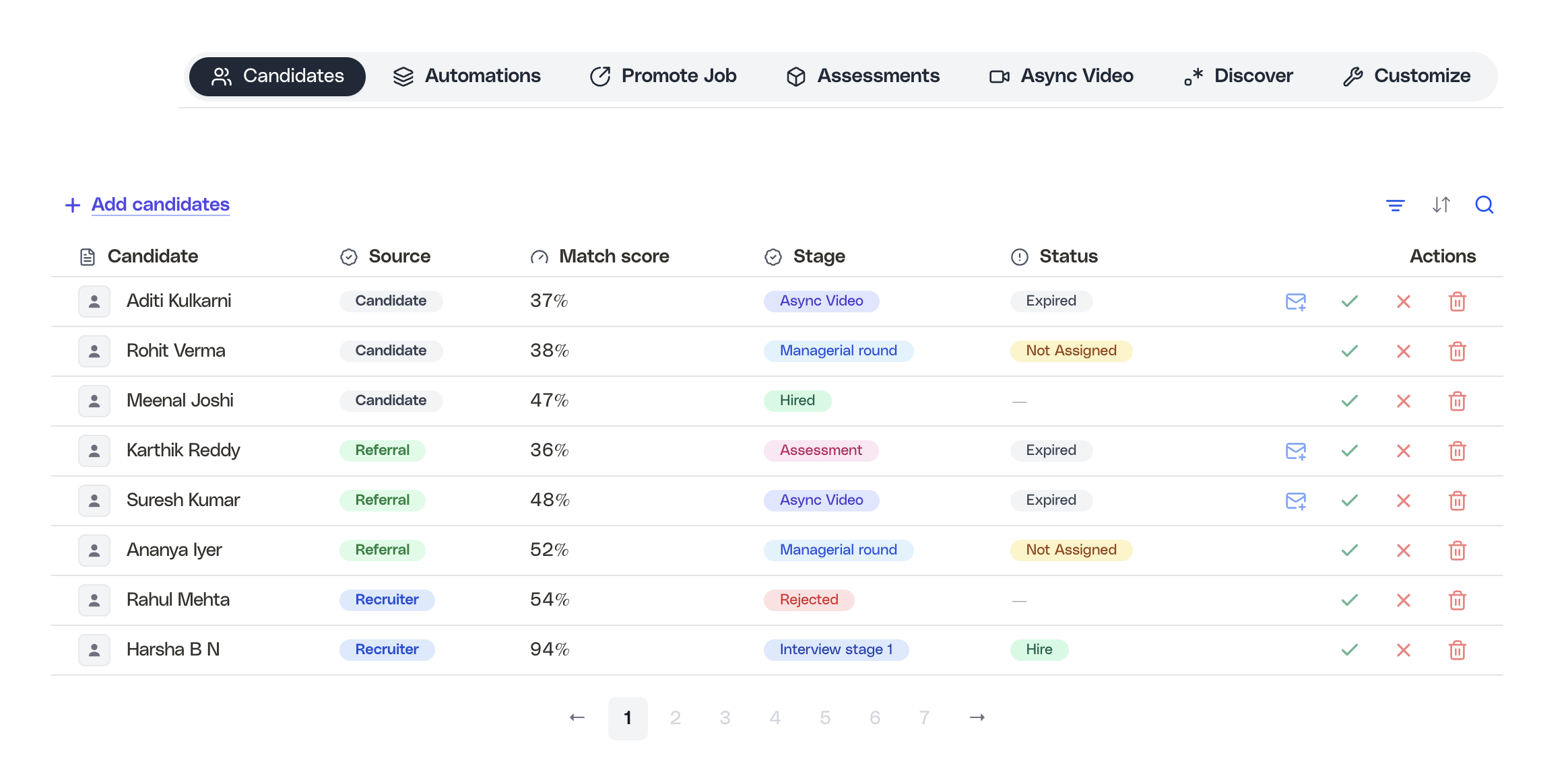 Candidate list showing candidate names, source labels, match scores, stage values, status values, and actions